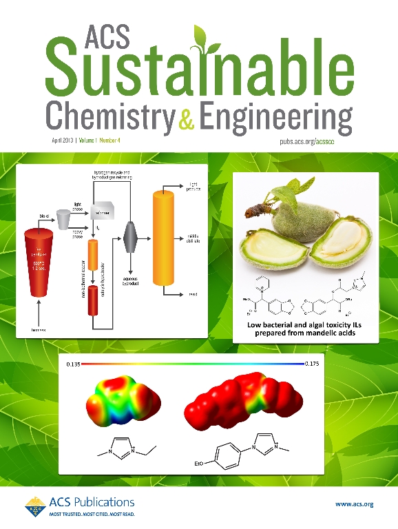 UCD Sec Cluster News Details